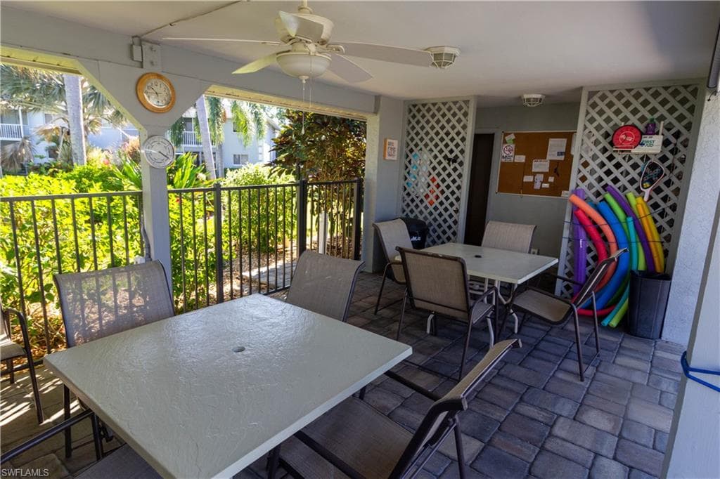 8200 Summerlin Village CIR 101-21