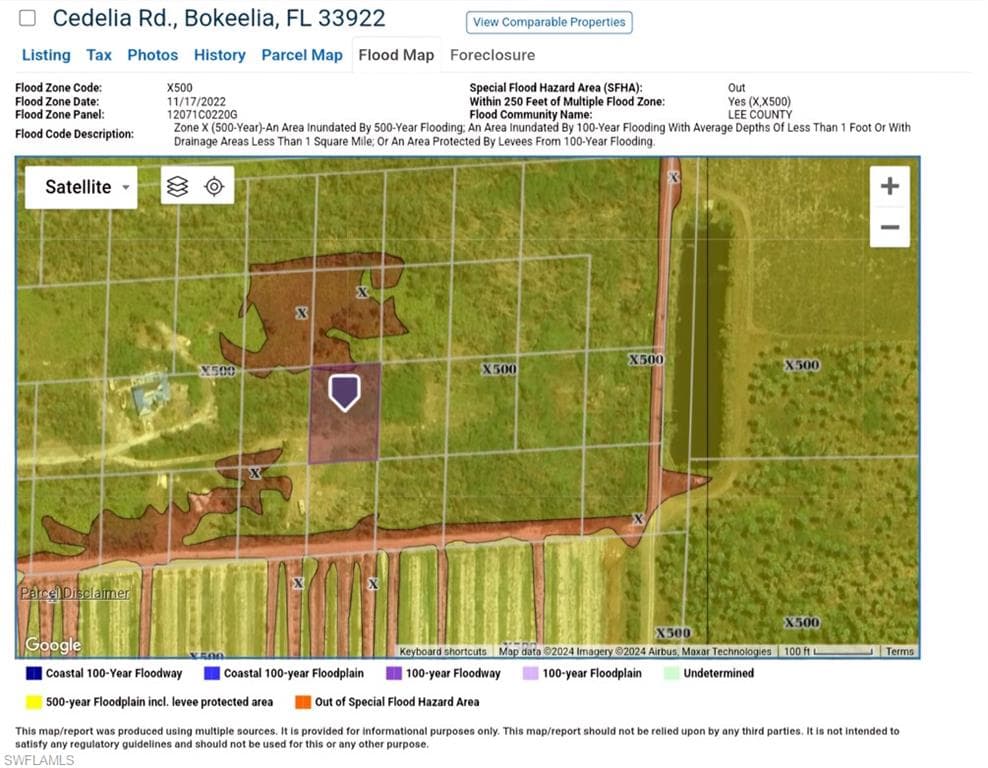Access Undetermined-10